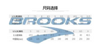 Brooks Ghost 15 Running Shoes in Gray