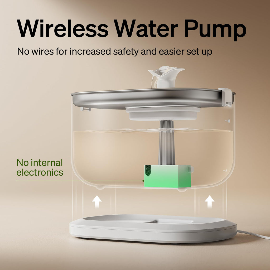 Cat Water Fountain – 2.5L Stainless Steel Tray, Wireless Ultra-Quiet Pump, Dual Flow Automatic Water Dispenser, Easy to Clean