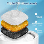 Pet Fountain Replacement Filters and Sponge Pads Set