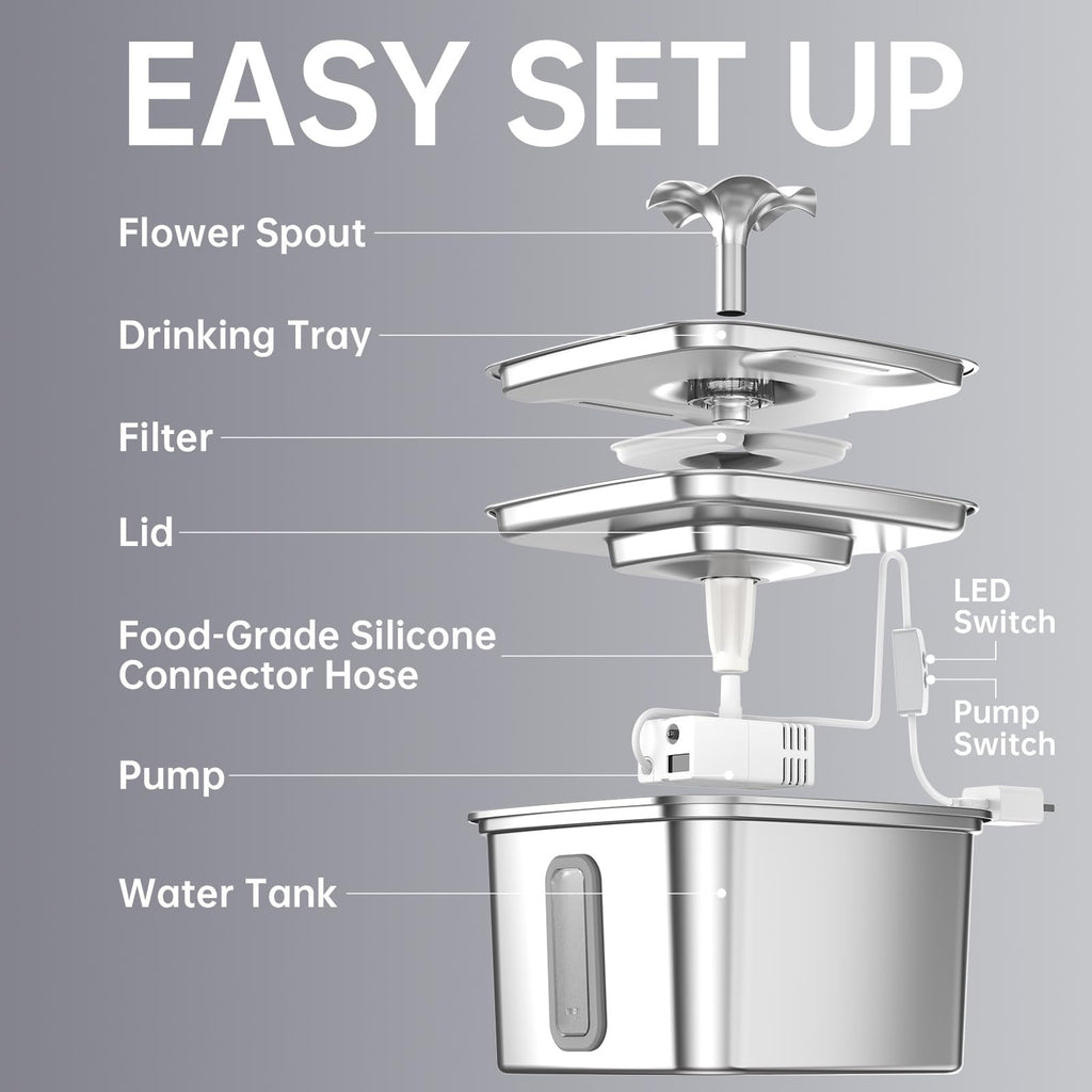 Stainless Steel Automatic Pet Water Fountain with Filters